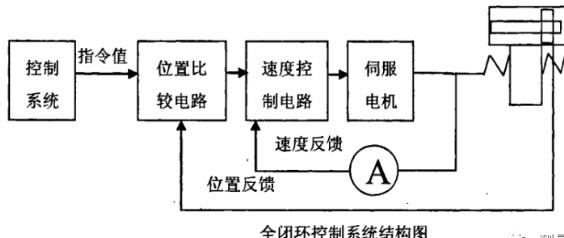 日喀则蔡司日喀则三坐标测量机